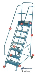 Mobile Safety Steps, Mobile Safety Steps Ireland, Mobile Safety Steps Dublin, Safety Steps, Safety Step Ladders